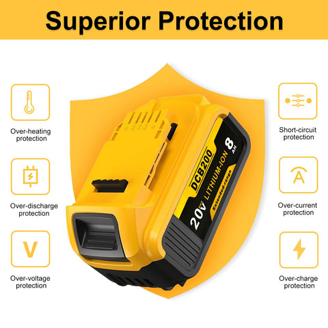 Akkopower 8.0Ah battery with smart safety protections for safer operation.