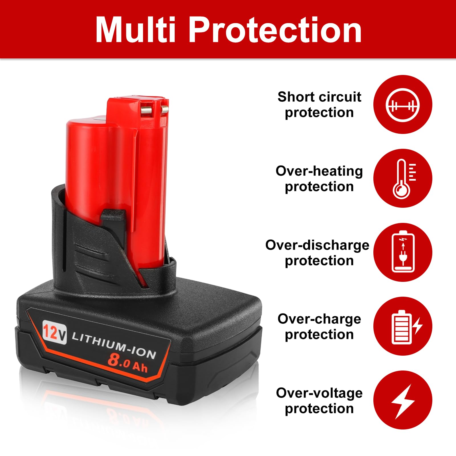 Akkopower 8Ah Milwaukee battery held in hand to show size and capacity.