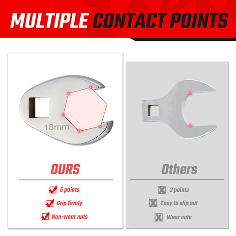 AKM 6-point flare nut heads minimize damage and slipping.