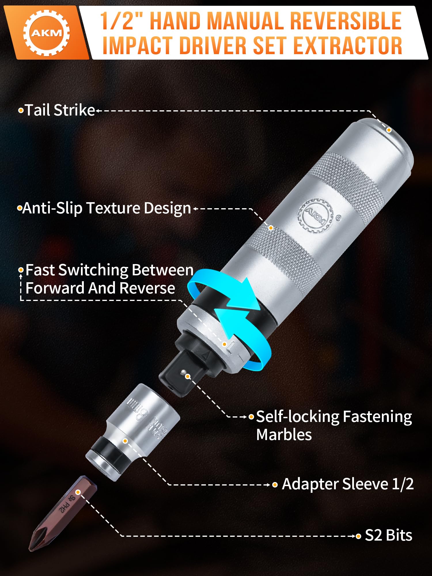AKM knurled grip for non-slip, controlled handling