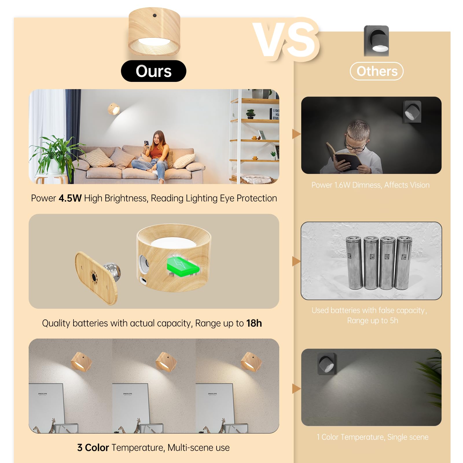 AKSDA detachable lamp head doubles as portable torch for tasks away from wall