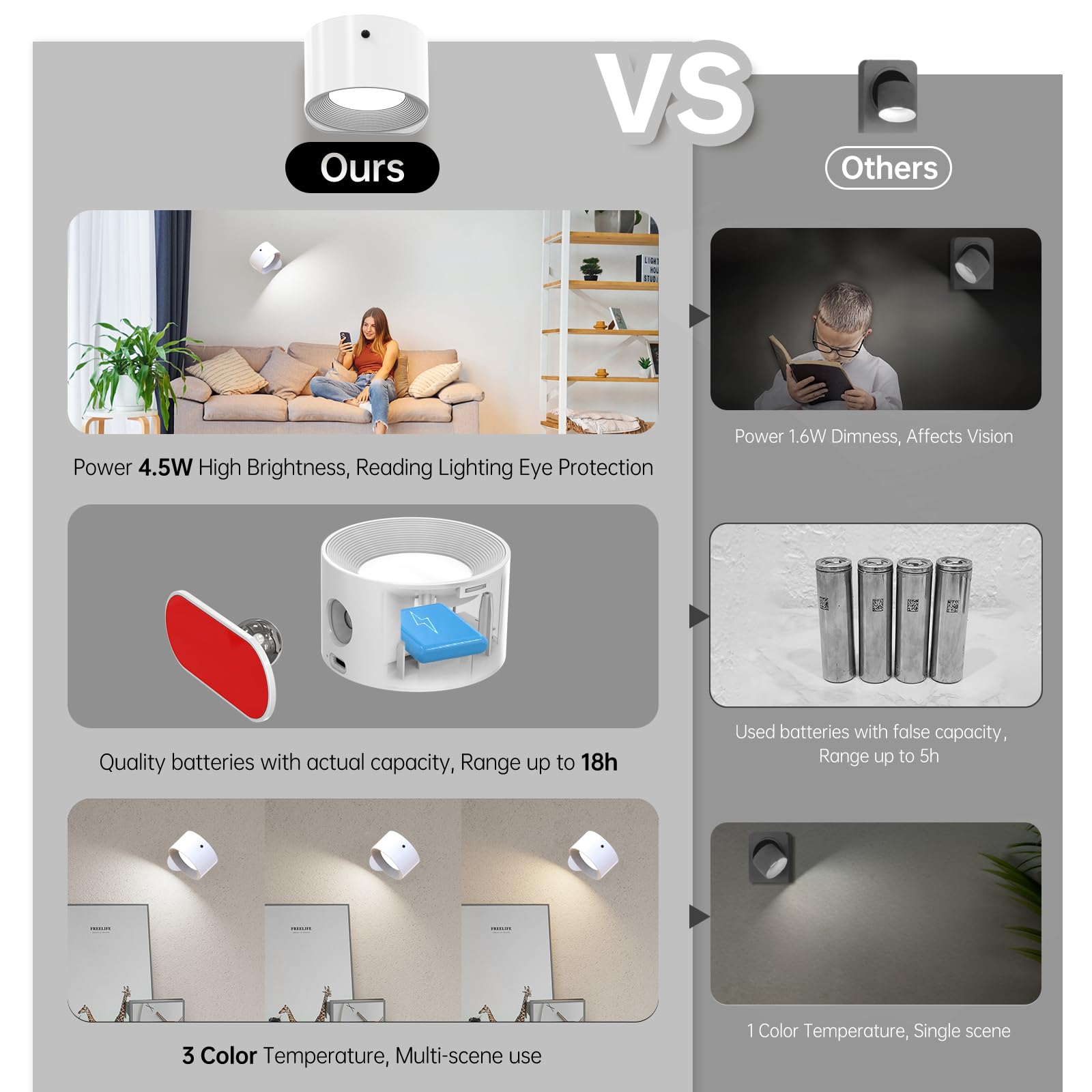 AKSDA wall sconce detachable head used as portable light.