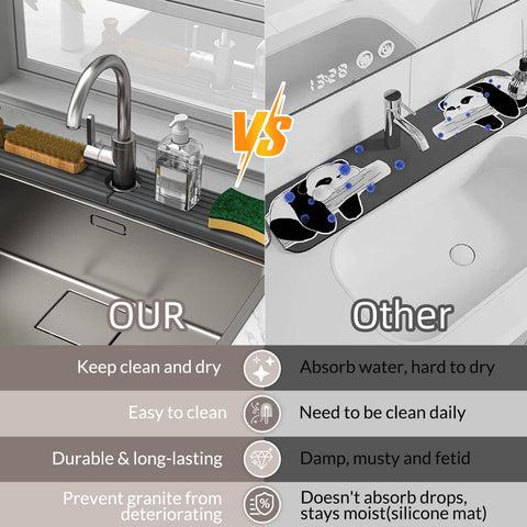 AKUVU modern sink pad design complements kitchen and bathroom decor.