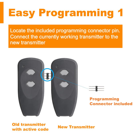 AKVF 2-fot M3-2312 remote side-buttons for two-door control.