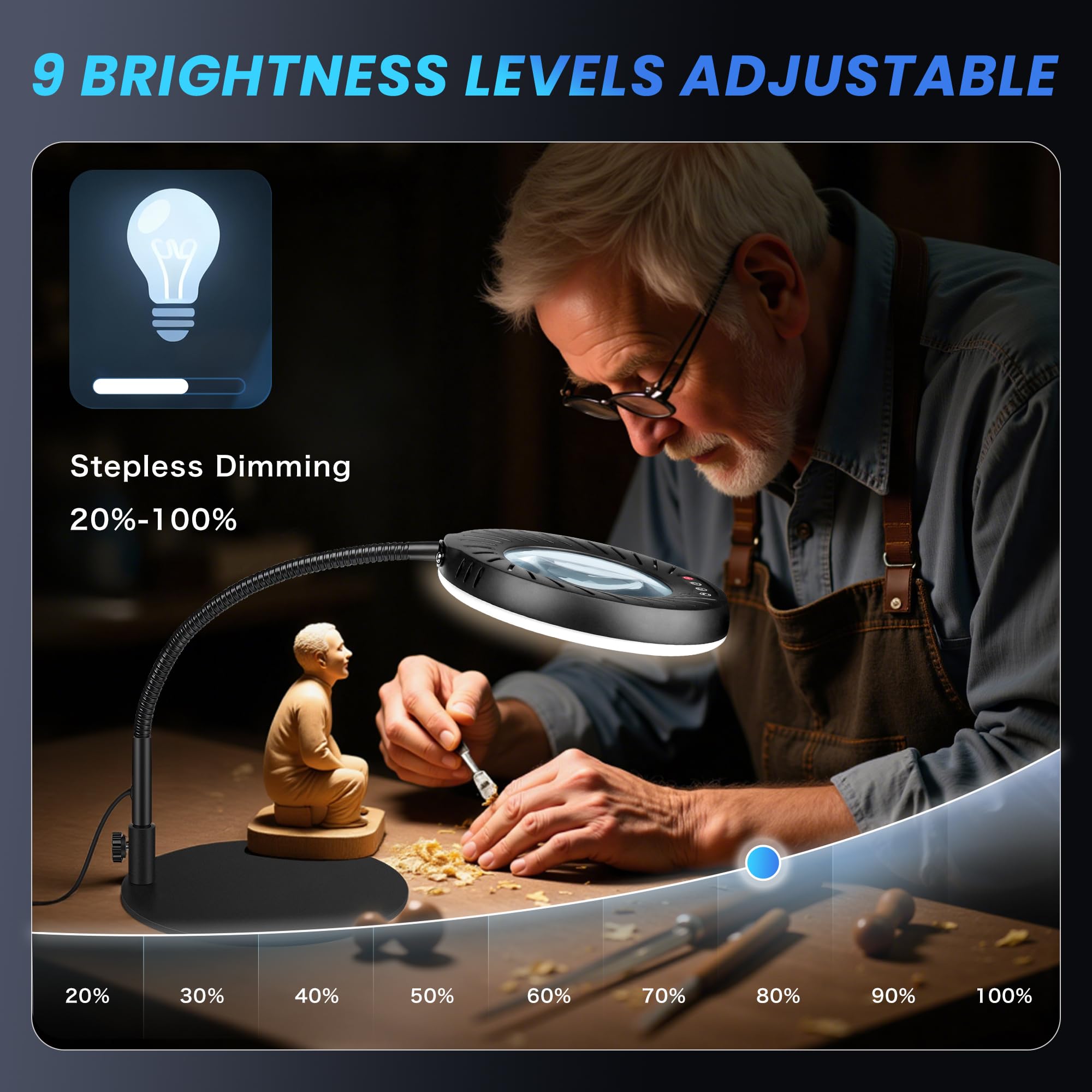 Akynite nine-brightness levels offer fine brightness control