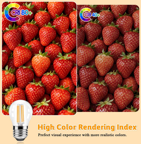 Akynite dining-globe bulb creating warm ambiance for meals.