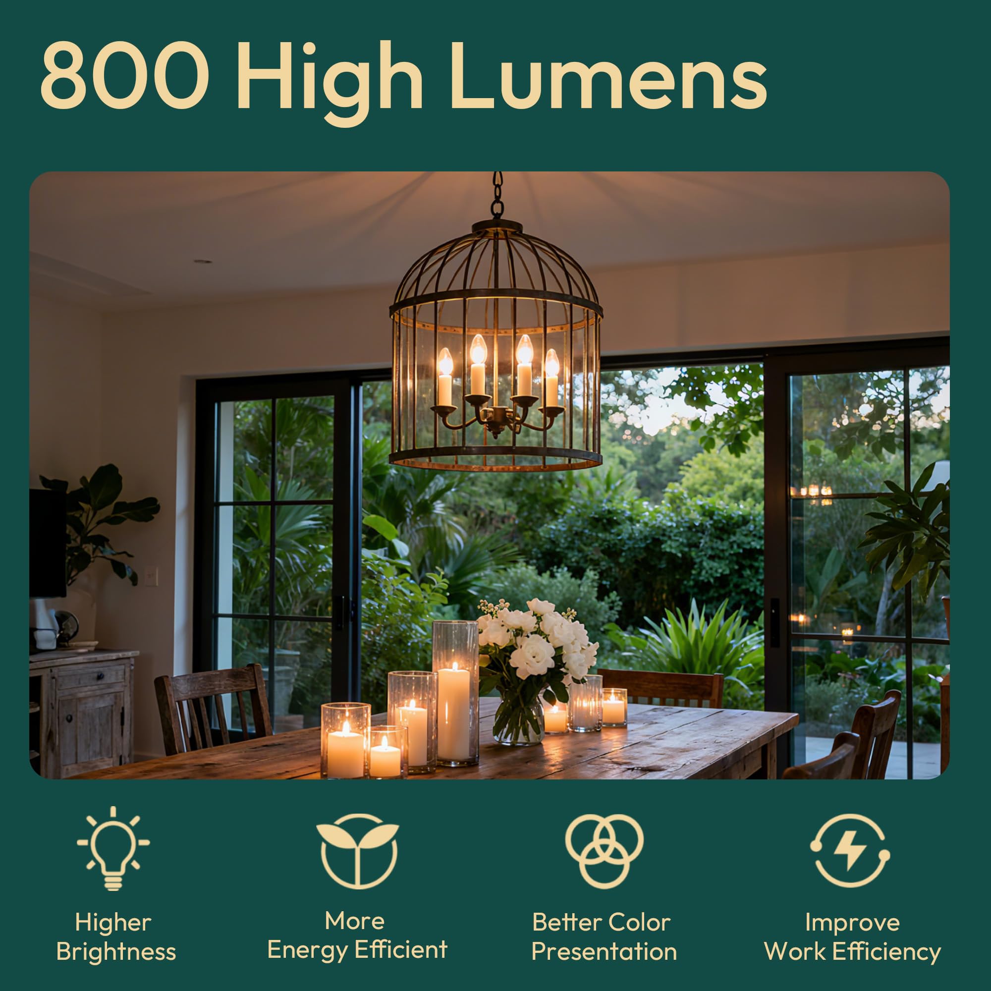 ALAMPEVER CRI80 soft white bulb renders colors accurately at home.
