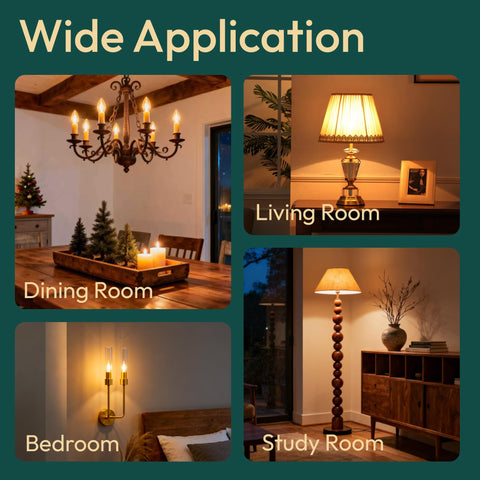 ALAMPEVER energy-saving long-life bulb reduces replacements and saves energy
