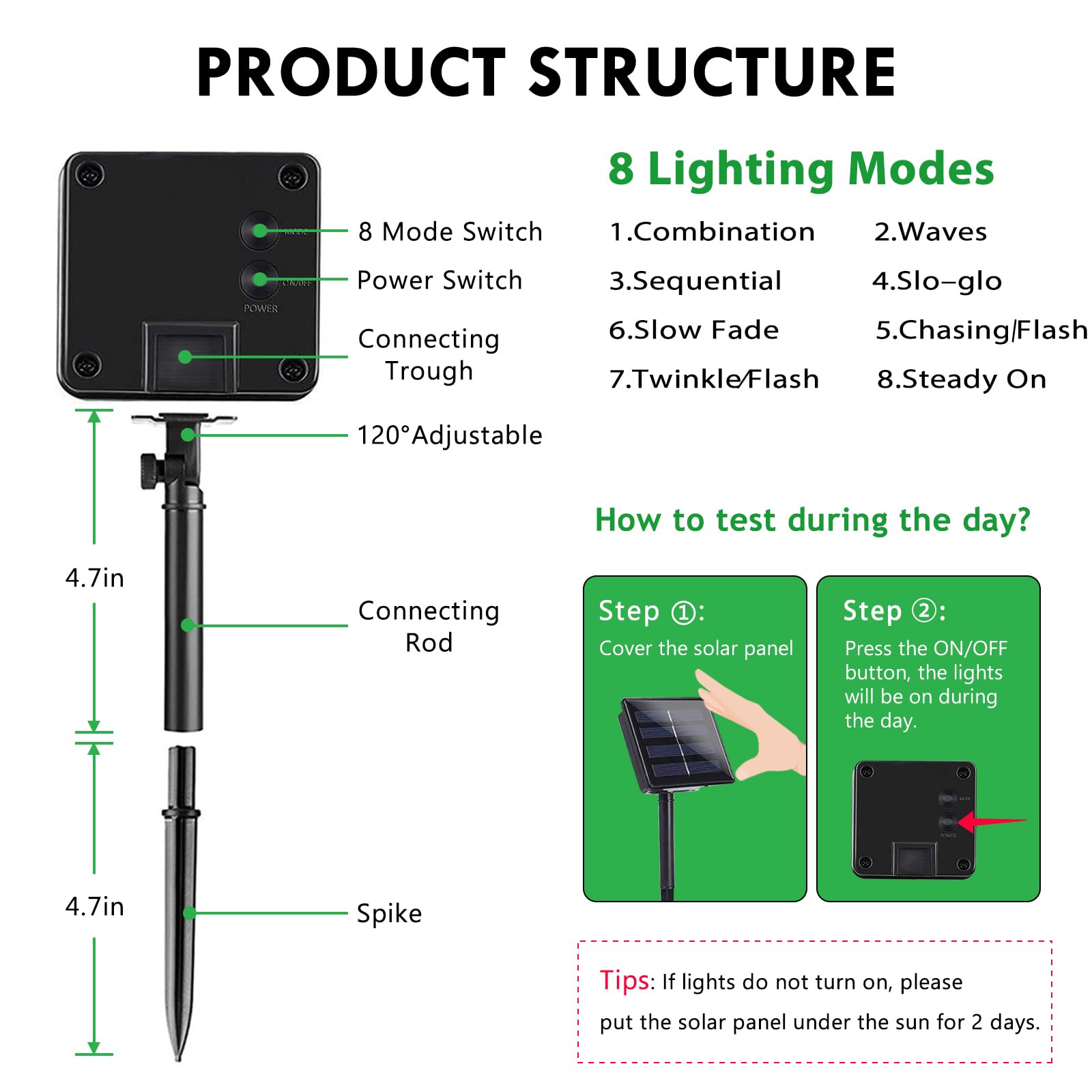 Albelt auto on/off solar lights simplify outdoor ambiance without plug-in.