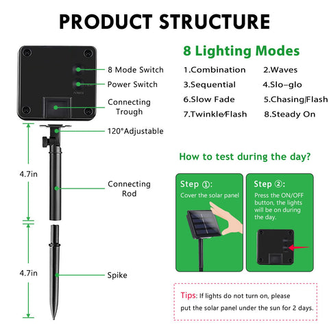 Albelt auto on/off solar lights simplify outdoor ambiance without plug-in.