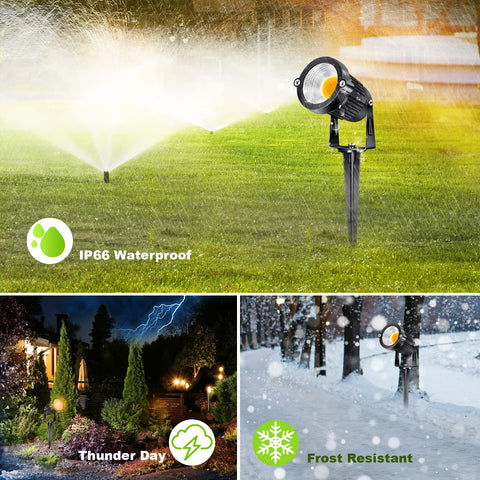 ALEDECO IP65 weatherproof housing resists outdoor elements