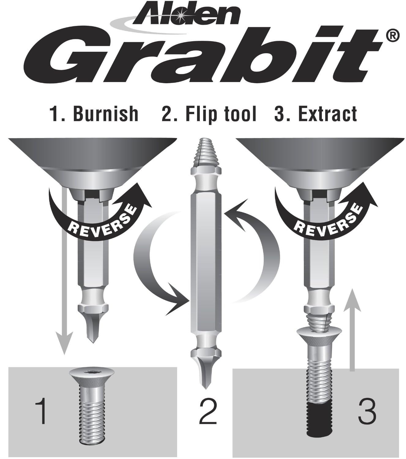 Alden 8440P Pro Grabit in-use during a fastener extraction.