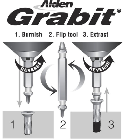 Alden 8440P Pro Grabit in-use during a fastener extraction.