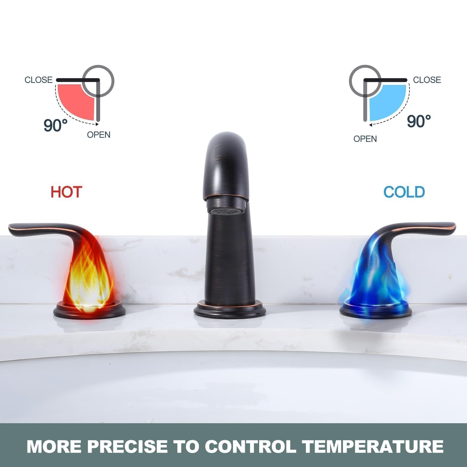Aleasha bathroom faucet hot cold handles clearly marked for easy temperature control.