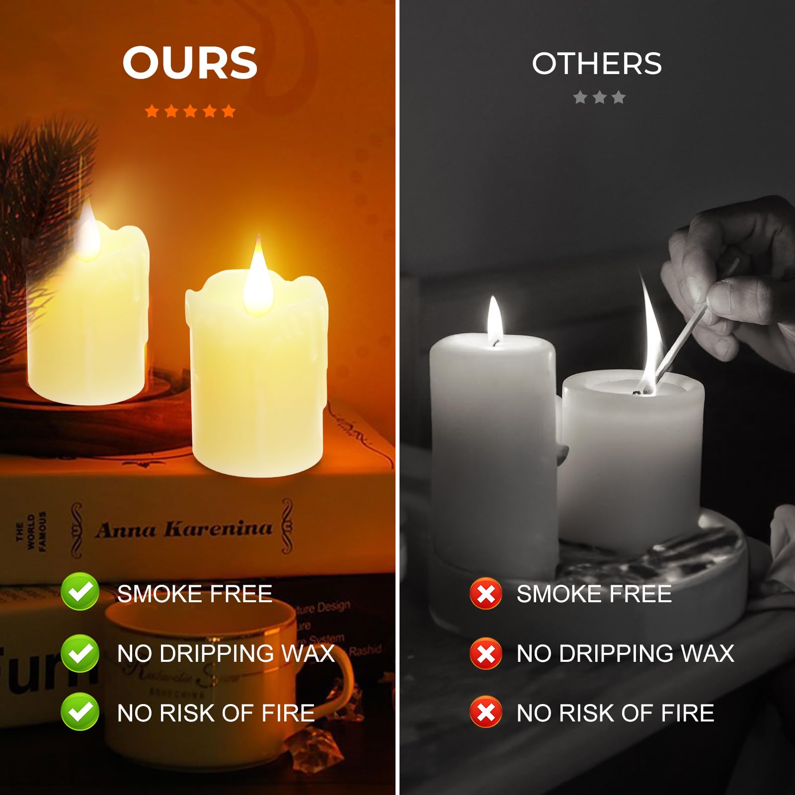 ALED LIGHT fits most votive holders with portable 2x4 inch size.