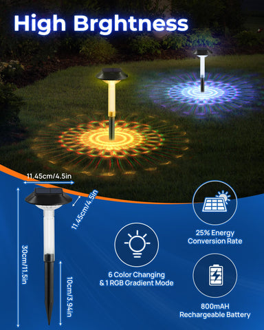ALEPOD auto-on sensor powers lights automatically after sunset