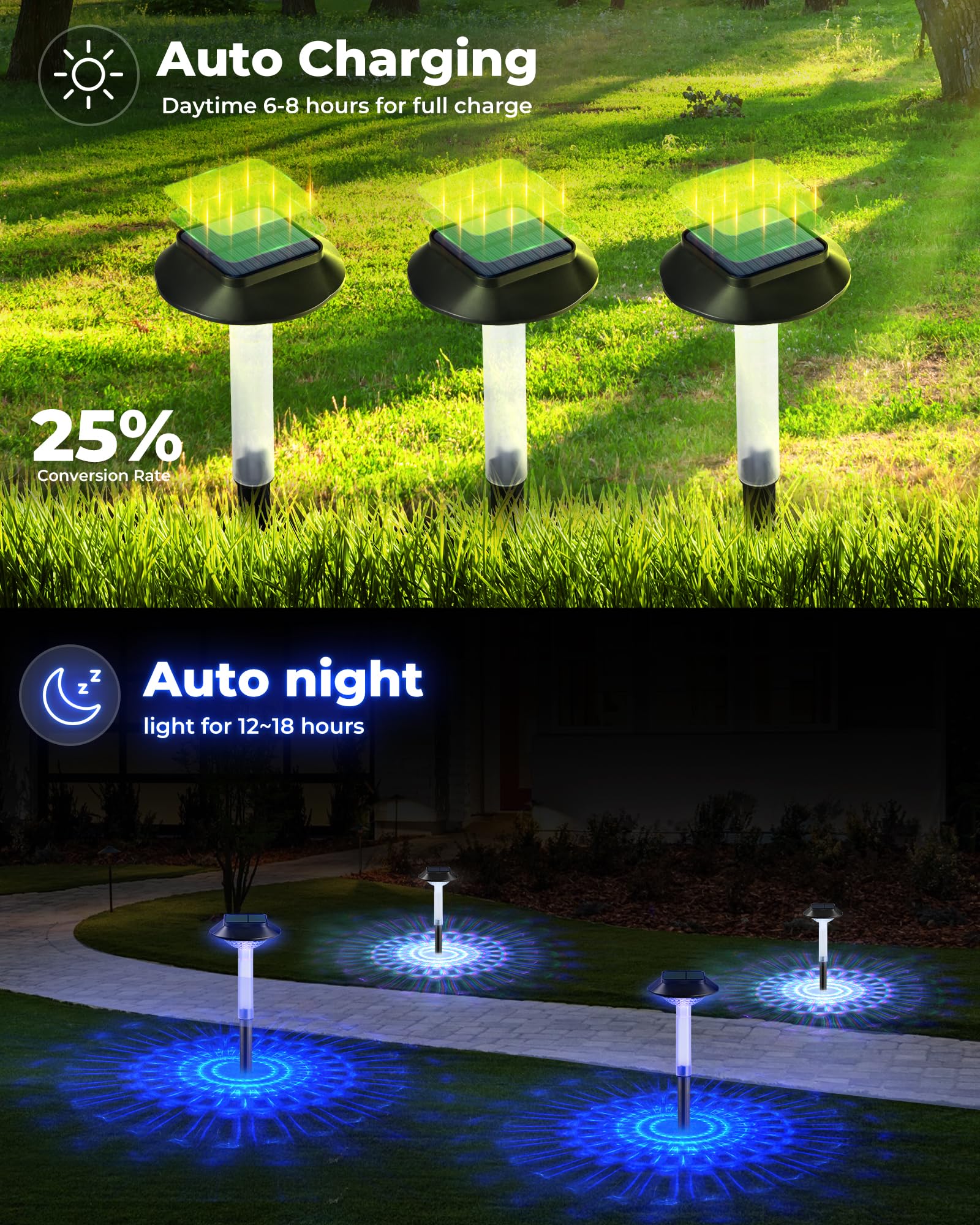ALEPOD RGB gradient mode enhances garden borders with dynamic color shifts