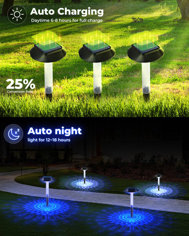 ALEPOD RGB gradient mode enhances garden borders with dynamic color shifts