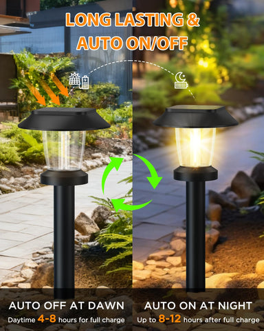 ALEPOD three-mode lighting enhances pathways with customizable brightness.