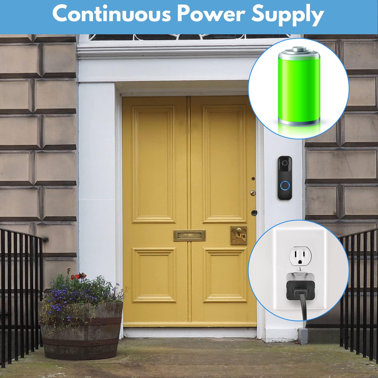 ALERTCAM flat cable fits through door gaps for discreet mounting.