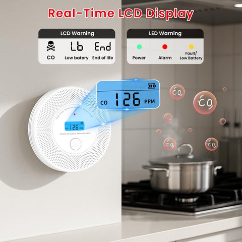 Alertlink 10-year sealed battery reduces maintenance needs.