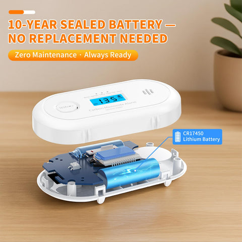 Alertlink CO detector tri-color LED status indicator for quick at-a-glance alerts.