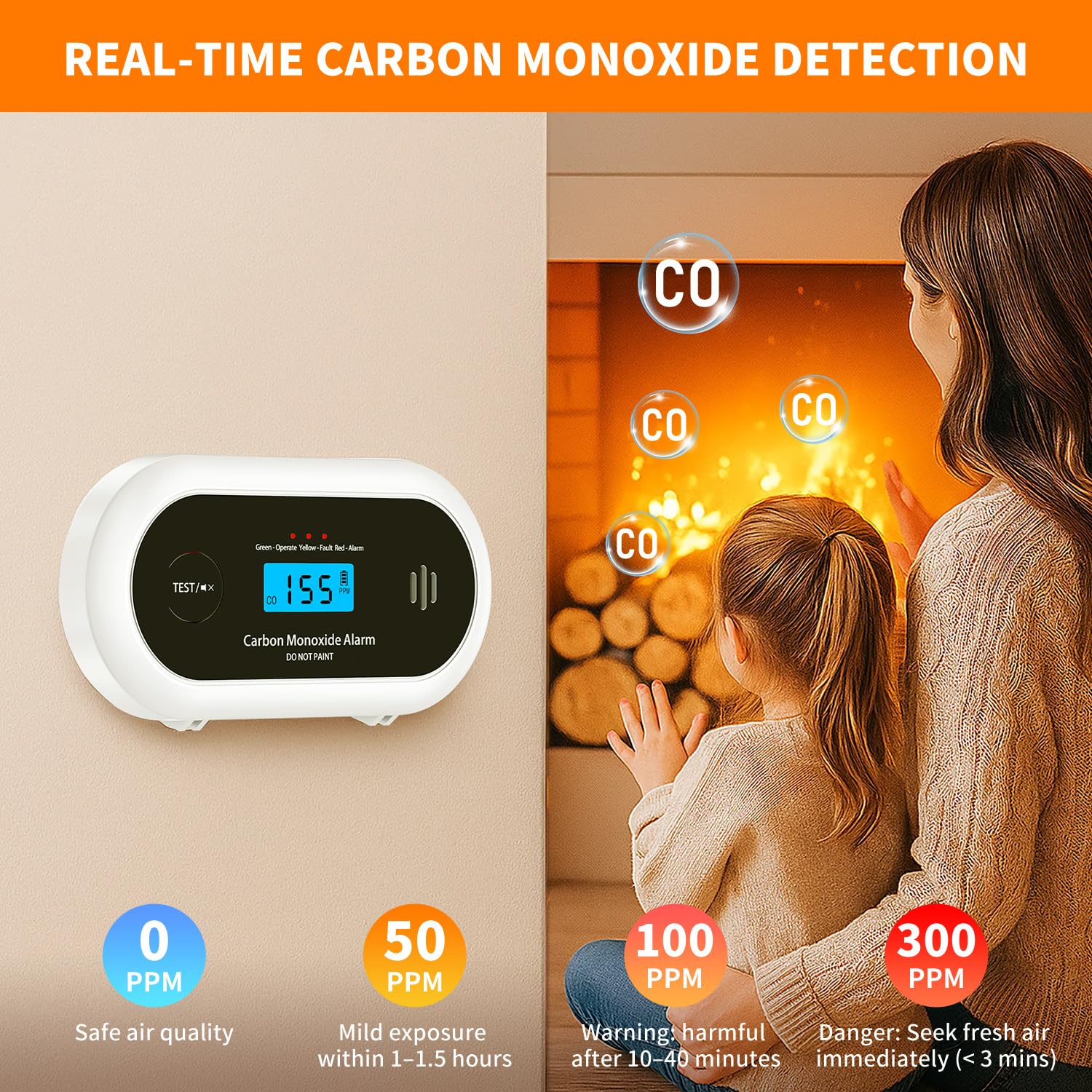 Alertlink detector tri-color LED status shown at a glance