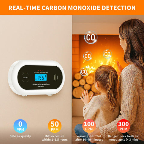Alertlink detector tri-color LED status shown at a glance