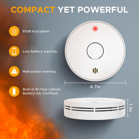 VS02 smoke alarm mute button helps silence false alarms in busy kitchens