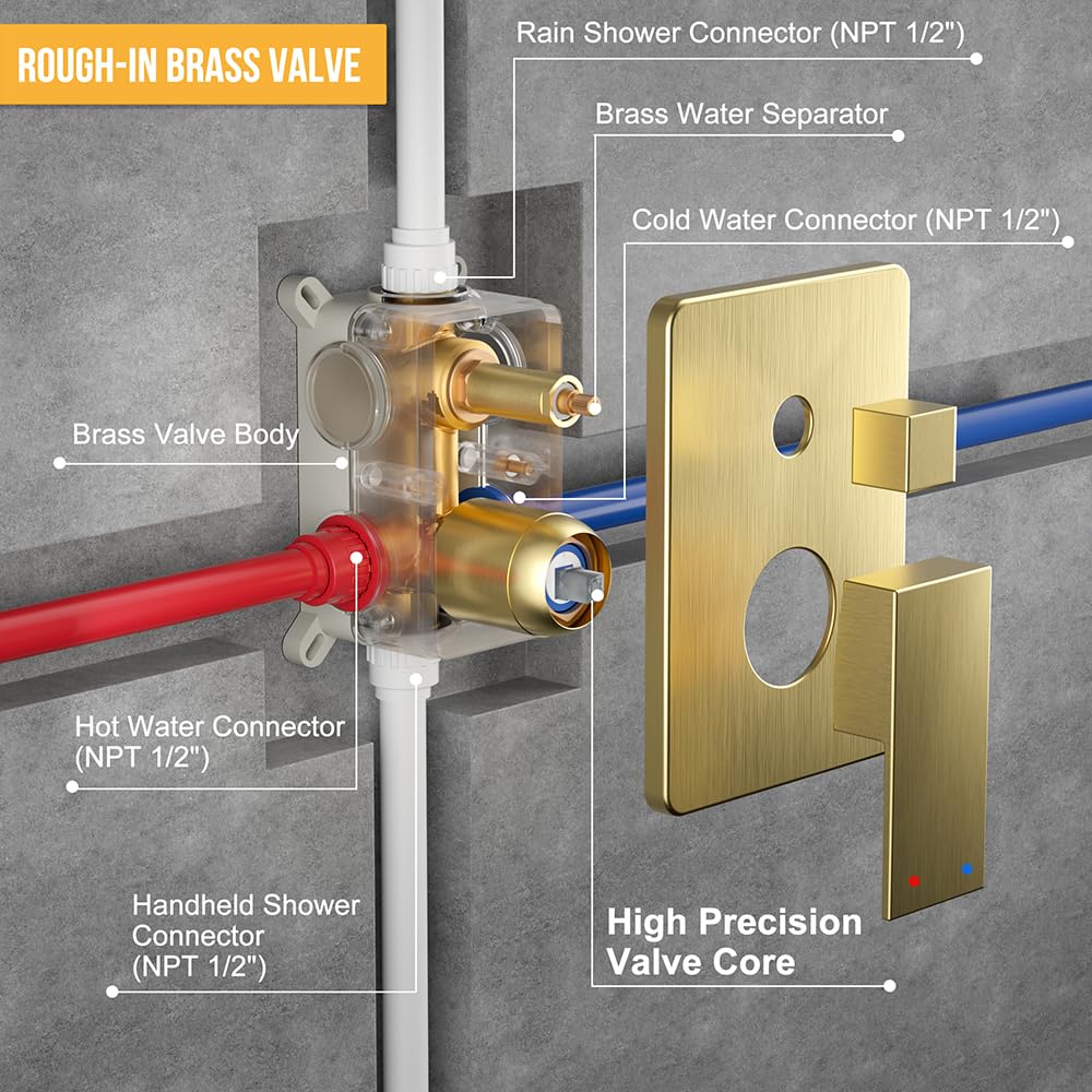 Alesco brushed-gold detailed parts image displays sturdy, premium construction.