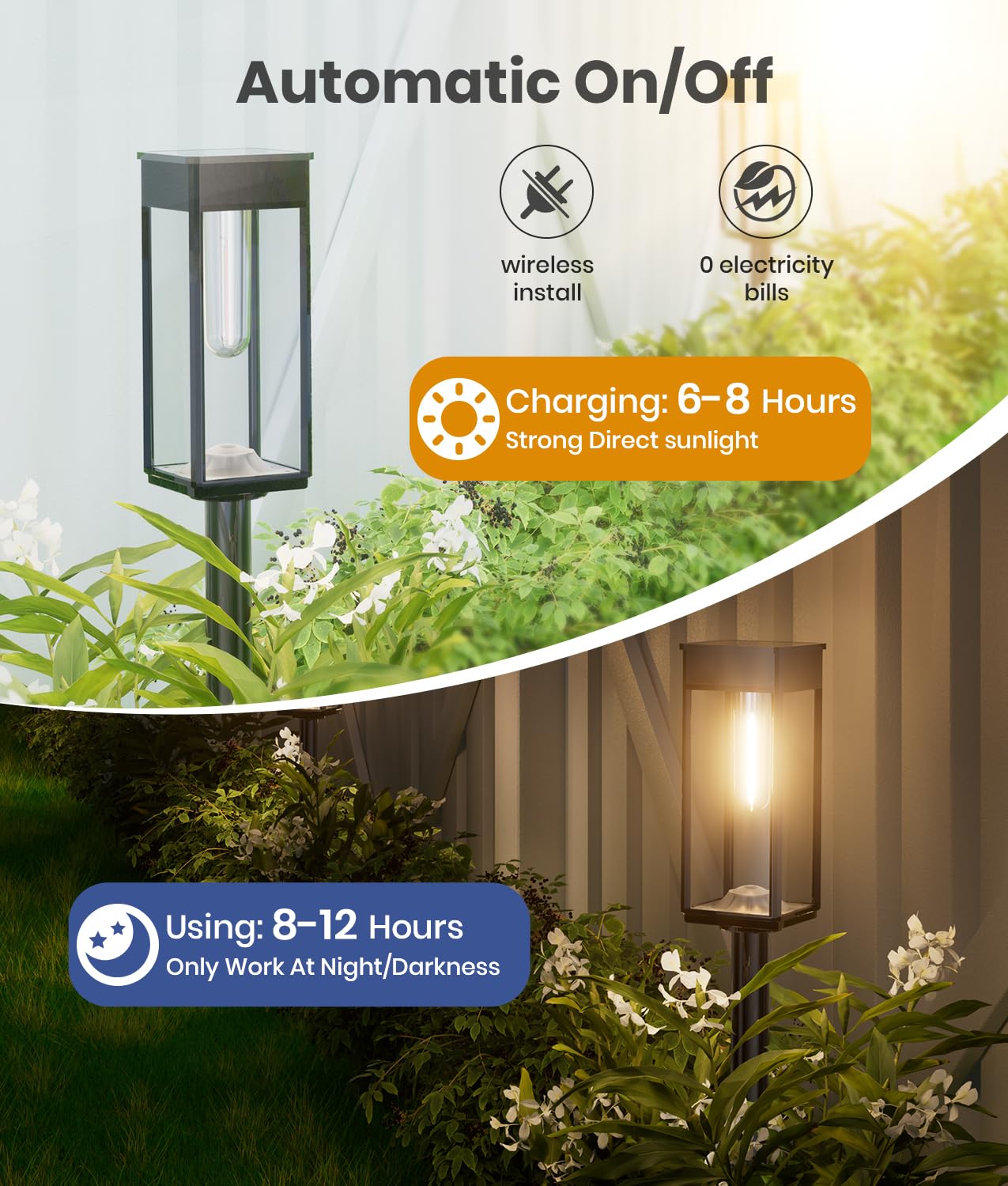 ALFIOT Automatic dusk-to-dawn lights for effortless outdoor ambiance