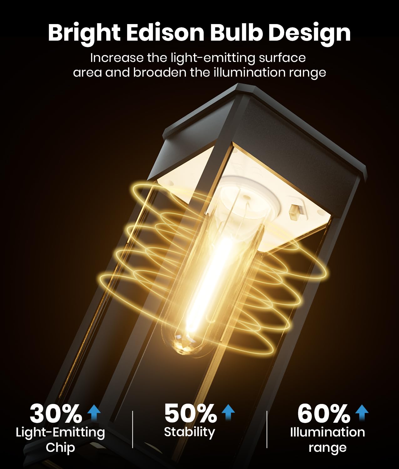 ALFIOT 1.85Wh battery powers 12–14 hours of light after charge