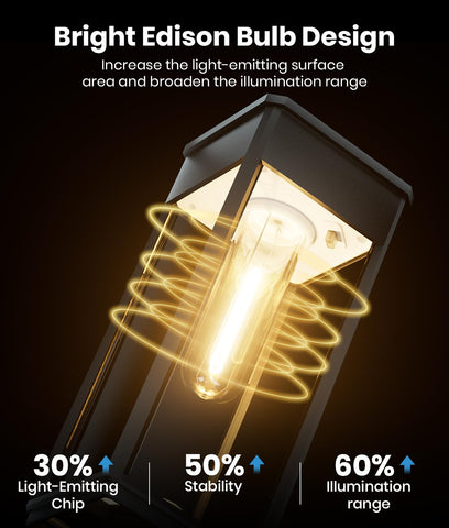 ALFIOT 1.85Wh battery powers 12–14 hours of light after charge