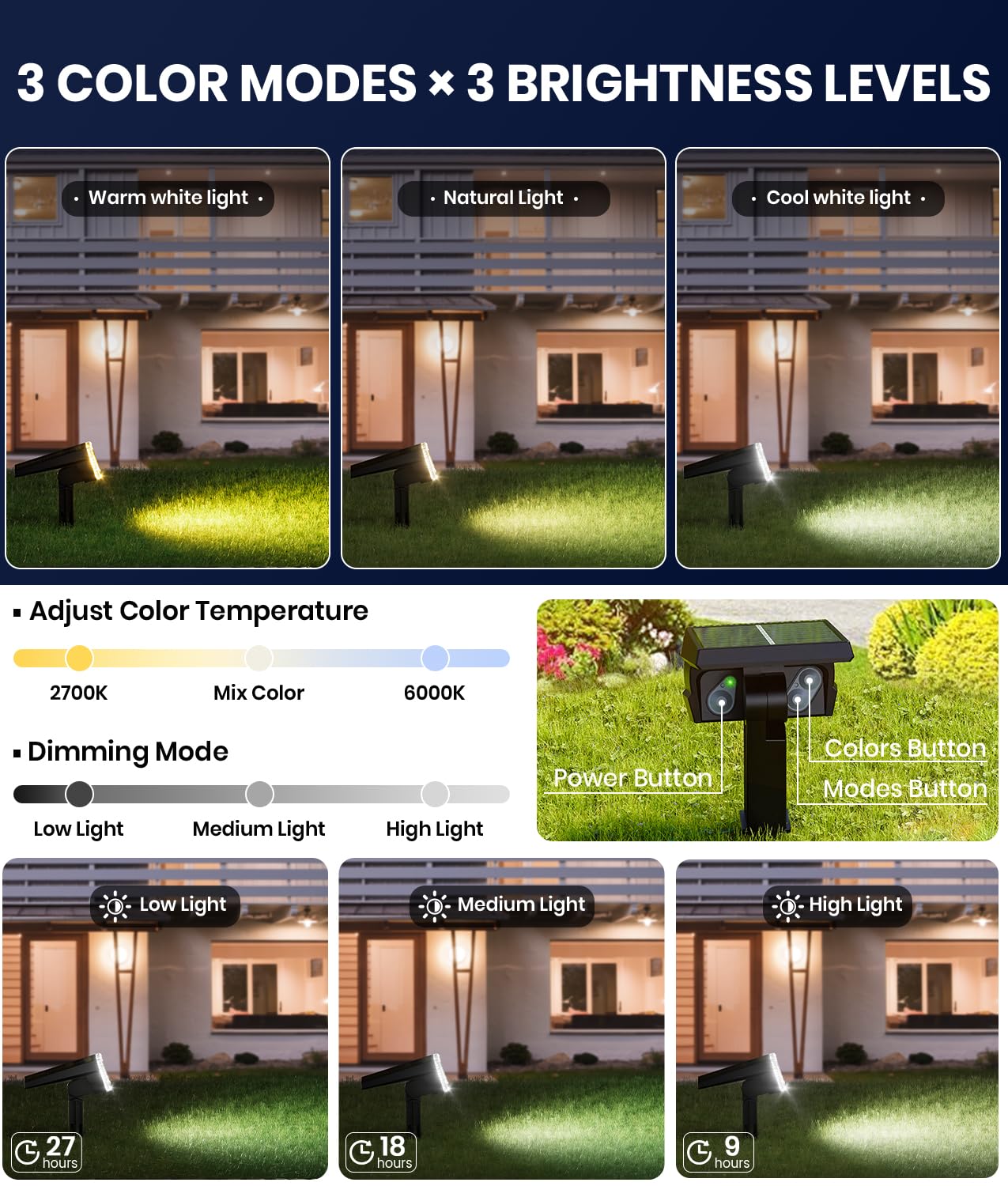 ALFIOT solar light IP67 garden accent lighting