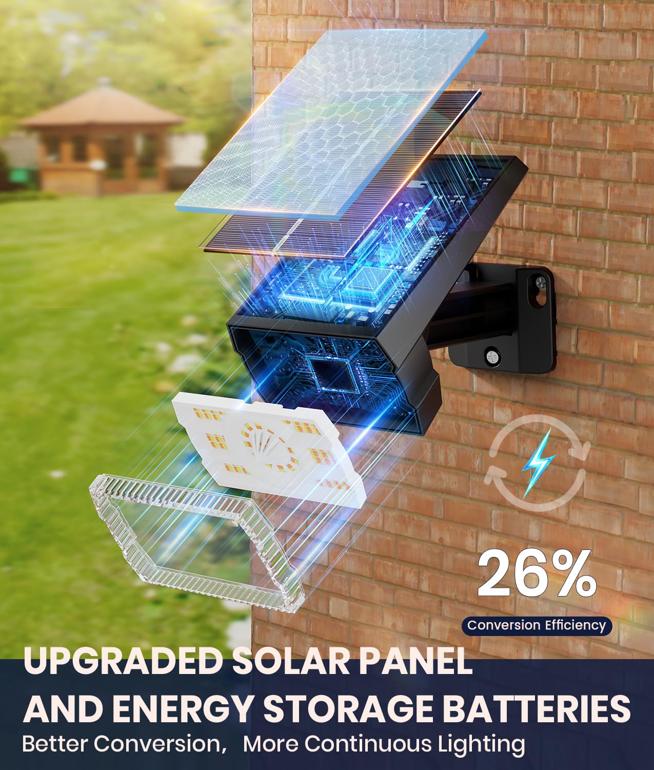 ALFIOT solar light IP67 wall-mount exterior lighting