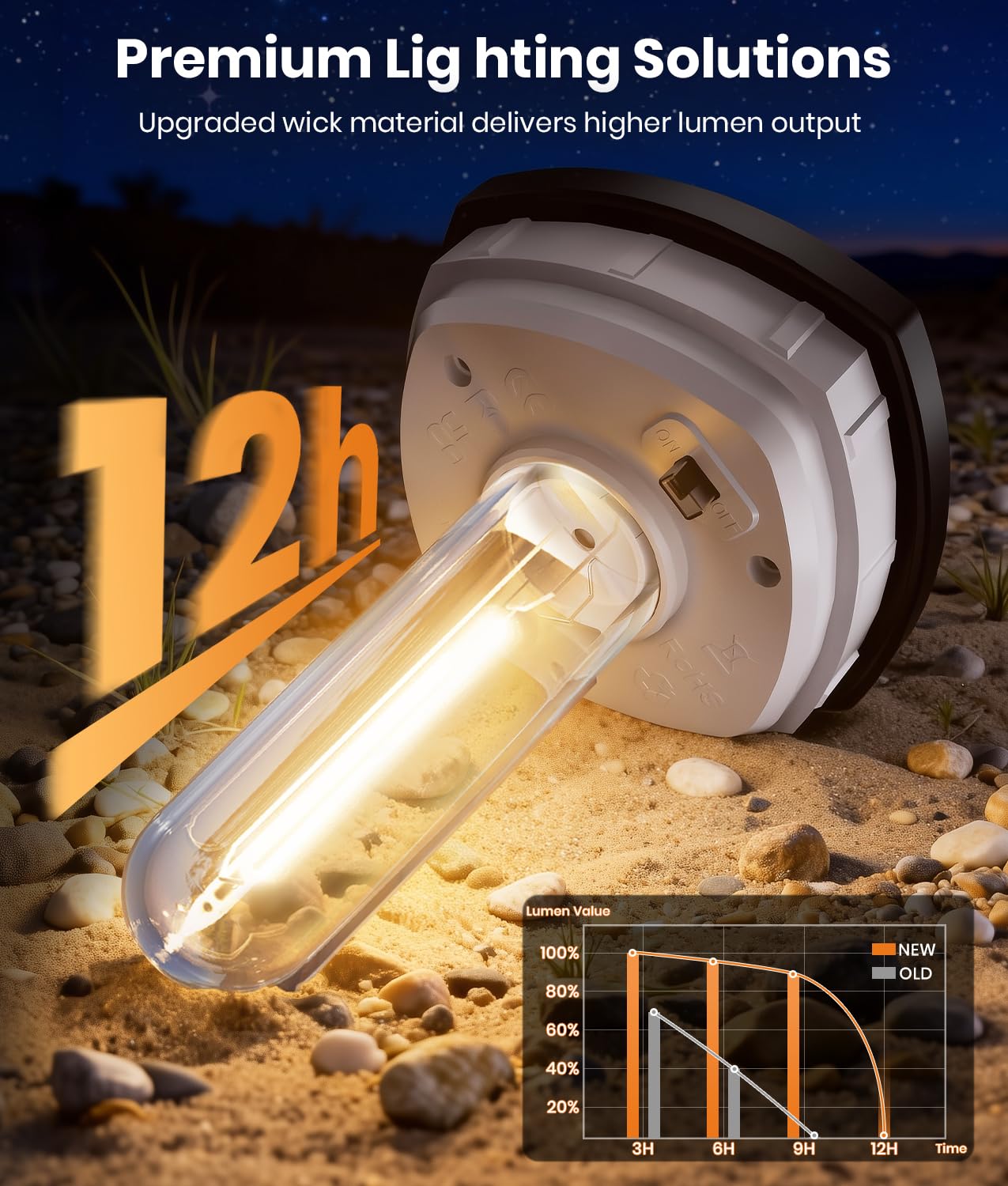 ALFIOT solar pathway light installs without wires for quick setup.