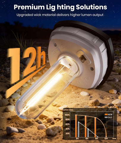ALFIOT solar pathway light installs without wires for quick setup.