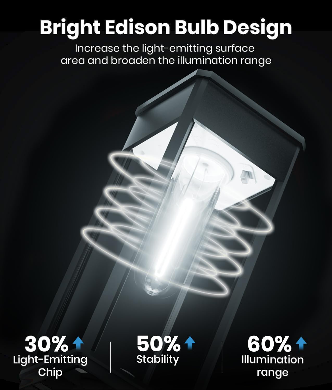 ALFIOT pathway light creates a welcoming ambiance along walkways