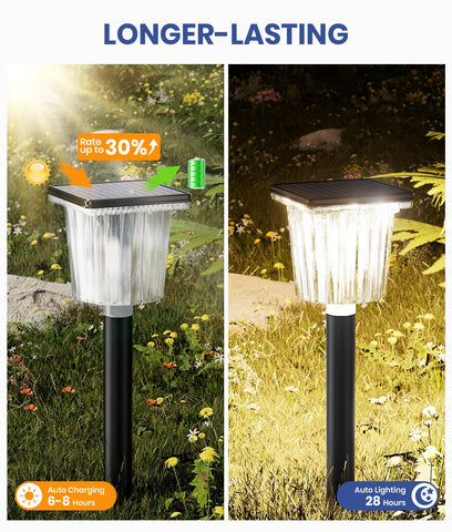 ALFIOT night-illumination lights brighten walkways after dusk.