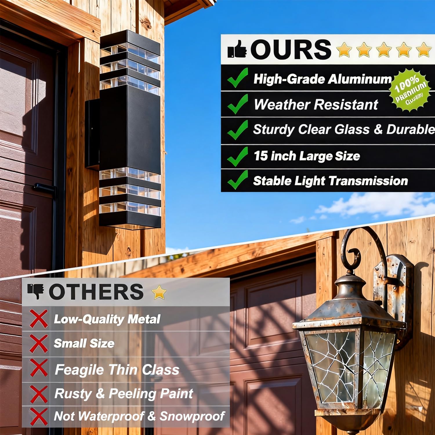 Alicosoty wall light with IP65 waterproof aluminum body standing up to weather