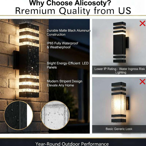 Alicosoty 14W LED wall light highlights energy-efficient exterior lighting