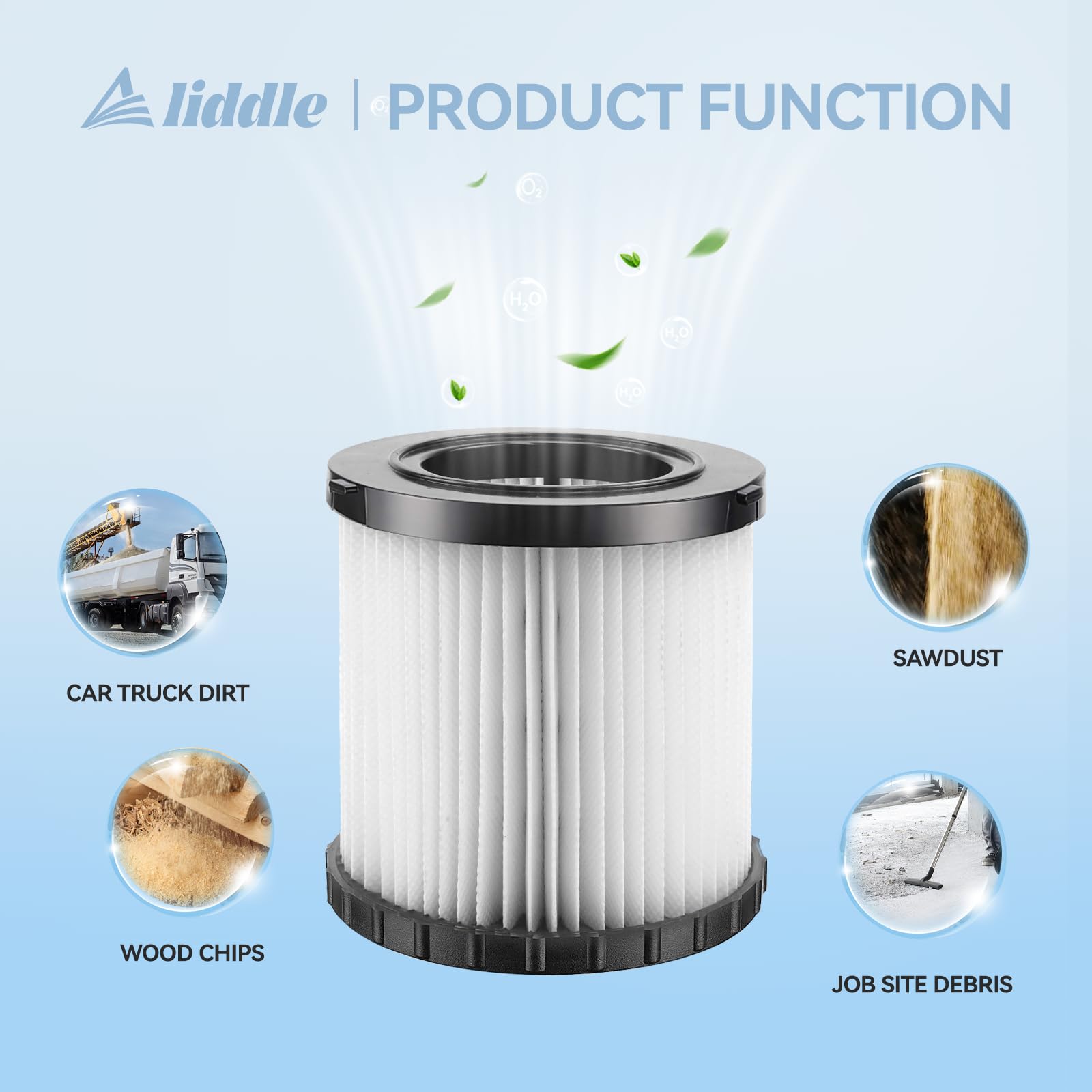 Aliddle DCV5801H reusable filter ready for water rinse and reuse.