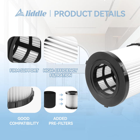 Aliddle washable pleated filter captures dust and debris.