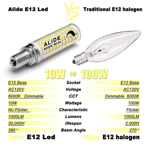 ALIDE E12 100W dimmable bulb in pendant light for task-ready daylight.