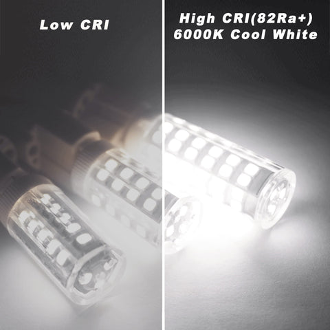 ALIDE E12 bulb with extended threads for broad fixture compatibility