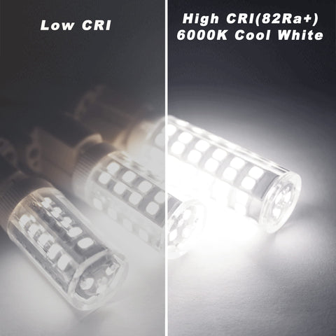 ALIDE E12 LED Candelabra Bulb non-dimmable daylight