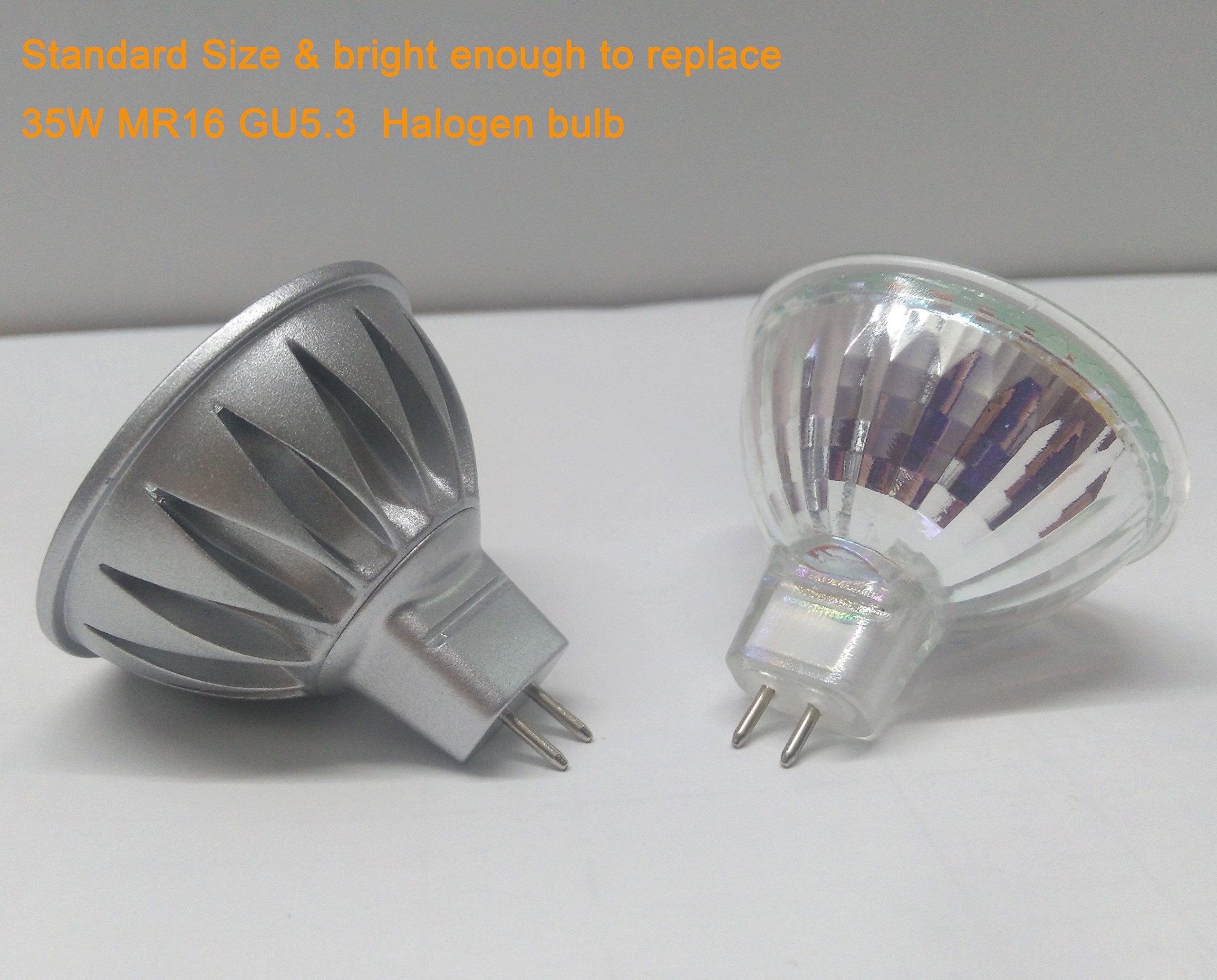 ALIDE GU5.3 base MR16 for easy retrofit with halogen equivalents