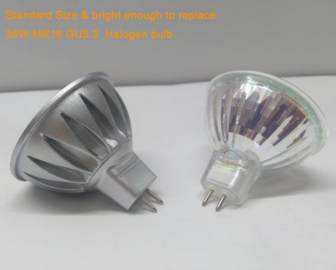 ALIDE GU5.3 base MR16 for easy retrofit with halogen equivalents