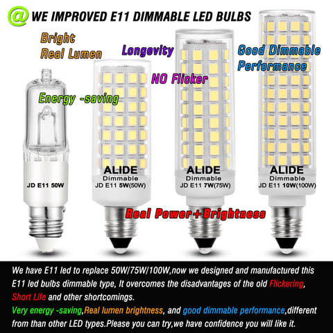 ALIDE JDE11 LED bulb in ceiling fan light for crisp daylight