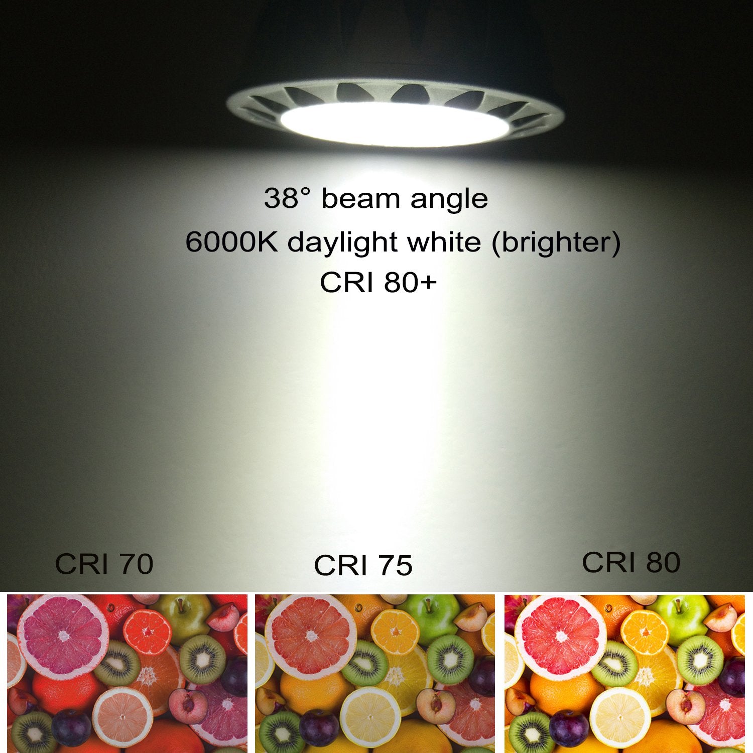 Kitchen track lighting application using ALIDE MR16 LED bulbs